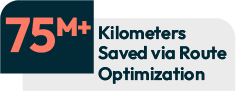 Stats 75 M Kilometers saved via Route Optimization