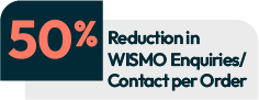 Stats 50 Reduction in WISMO Enquiries