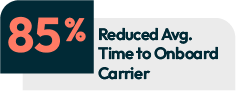 Stats 85 reduced avg time to onboard carrier